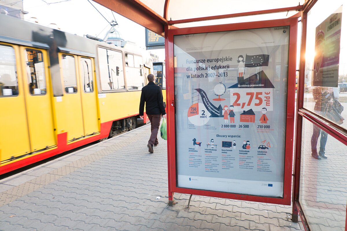 Infographic poster for Polish Ministry of National Education on tram stop